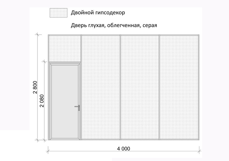 stacion-peregorodki-system65-glux002 Глухая офисная перегородка (Система Лайт)