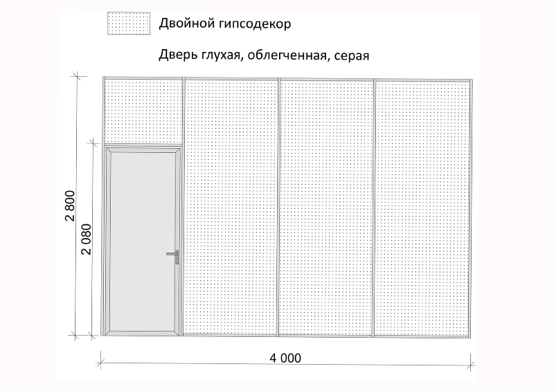 stacion-peregorodki-system72-gluhaya003 Глухая офисная перегородка (Система Премиум)