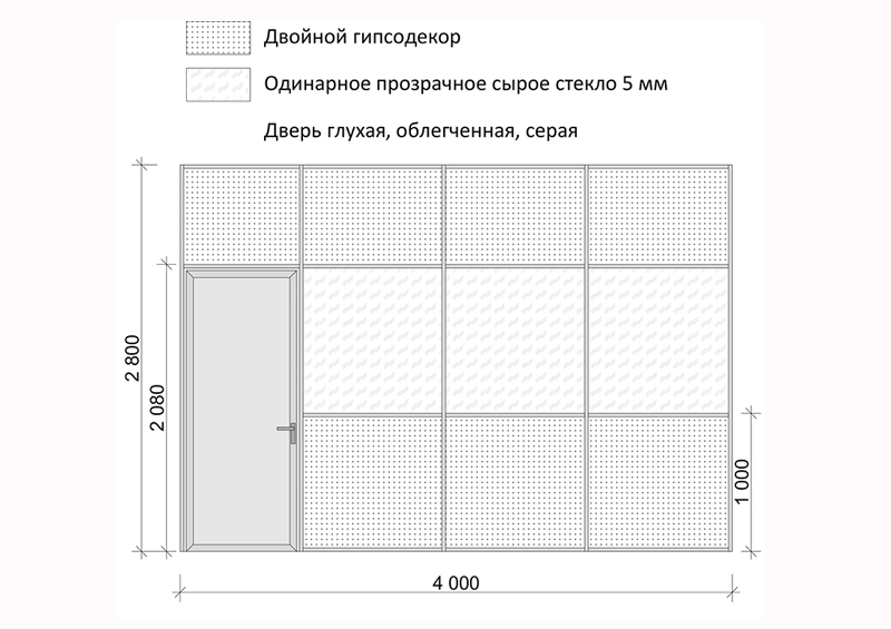 Комбинированная офисная перегородка (Система Премиум)
