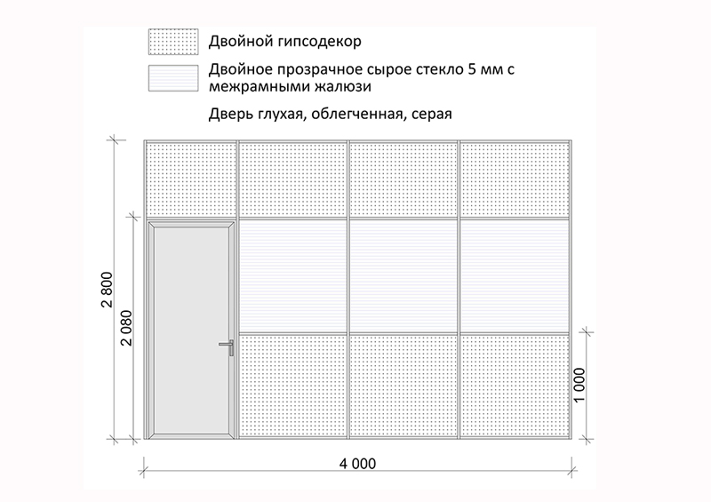 stacion-peregorodki-system72-zhaluzi003 Комбинированная офисная перегородка с жалюзи (Система Премиум)