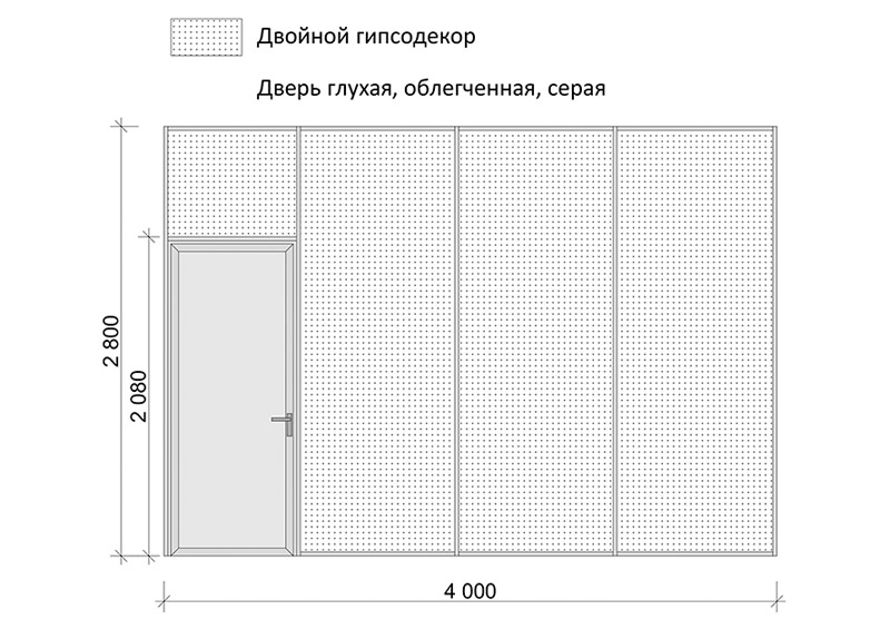 Глухая офисная перегородка (Система Стандарт)