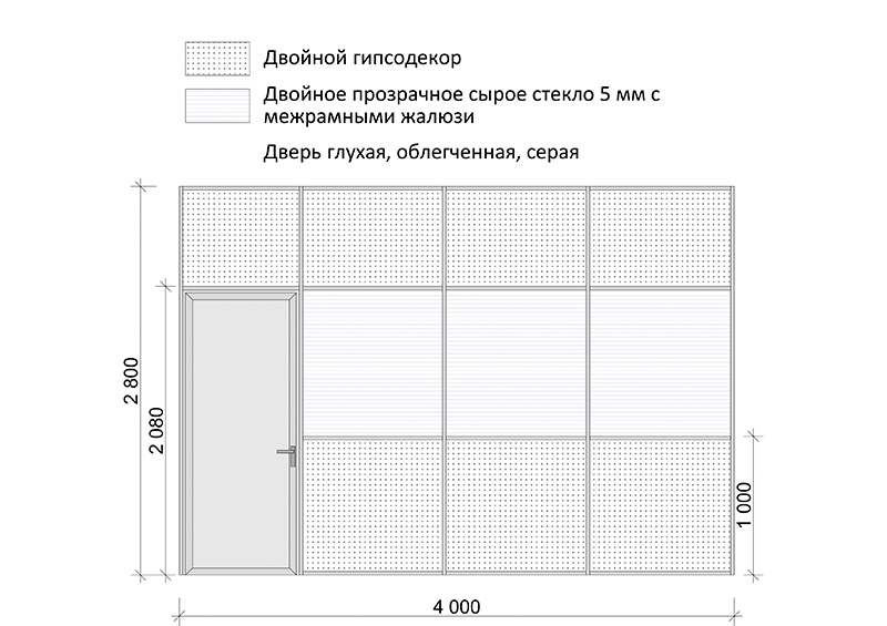 Комбинированная офисная перегородка с жалюзи (Система Стандарт)